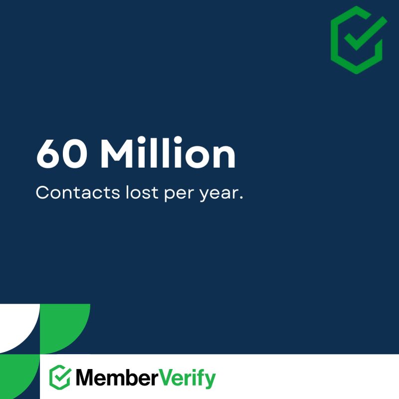 60 million stale contacts